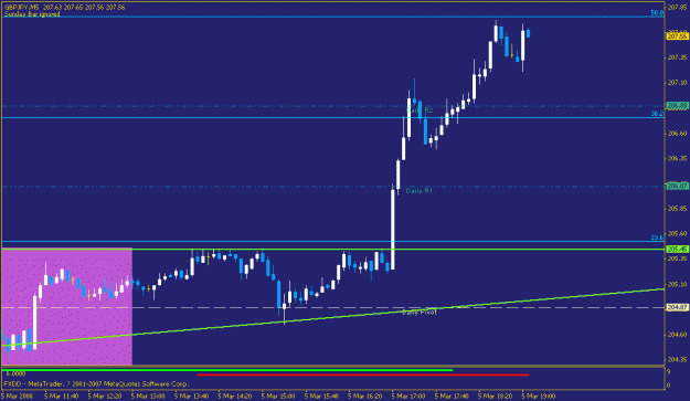 Click to Enlarge

Name: bullish engulf or not.gif
Size: 12 KB