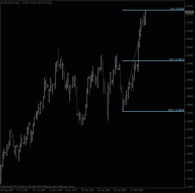 Click to Enlarge

Name: eurusd_daily50.gif
Size: 13 KB