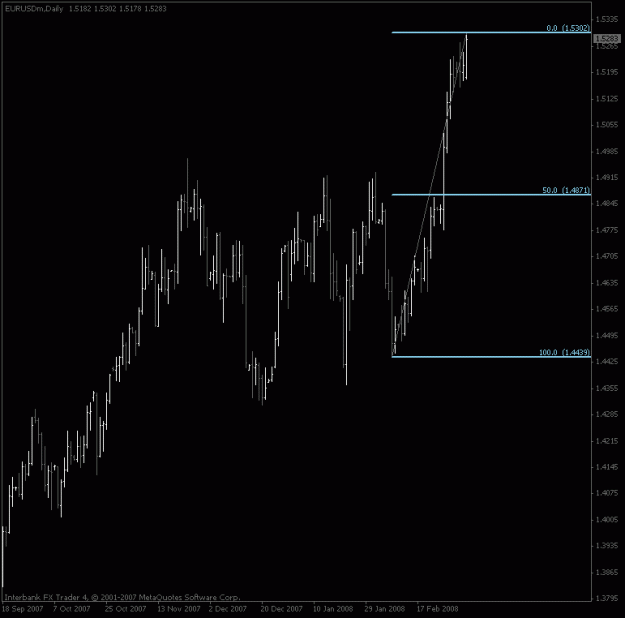 Click to Enlarge

Name: eurusd_daily50.gif
Size: 13 KB
