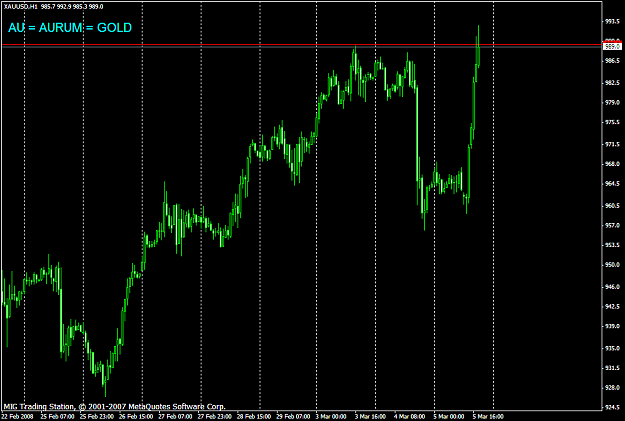 Click to Enlarge

Name: chart865.PNG
Size: 37 KB