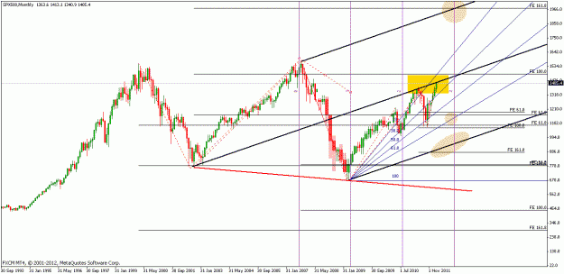Click to Enlarge

Name: s&p 2132012.gif
Size: 23 KB