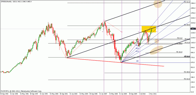Click to Enlarge

Name: s&p 2132012.gif
Size: 23 KB