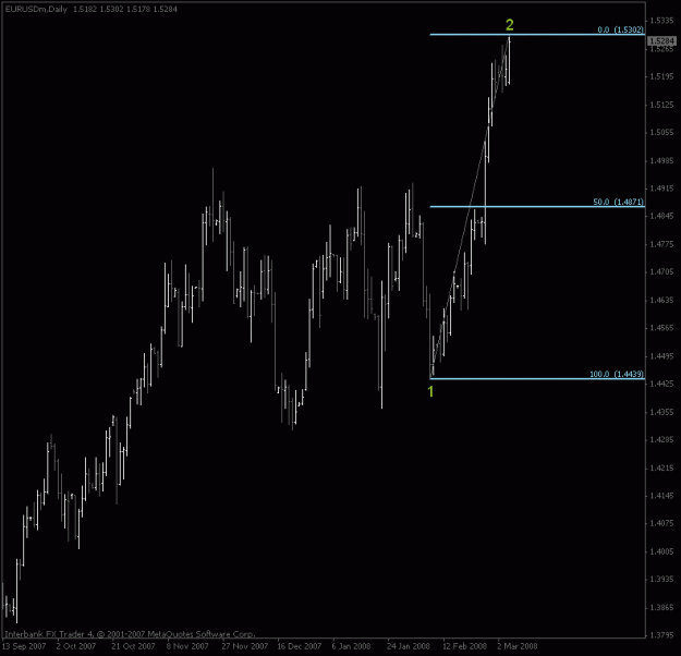 Click to Enlarge

Name: fib_uptrend.gif
Size: 13 KB