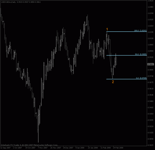Click to Enlarge

Name: fib_downtrend.gif
Size: 13 KB