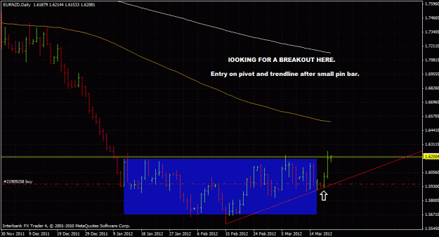 Click to Enlarge

Name: eurnzd32012.gif
Size: 27 KB