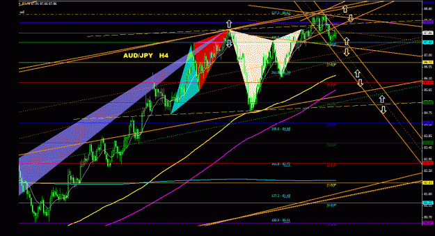 Click to Enlarge

Name: audjpy_4h_055.gif
Size: 38 KB