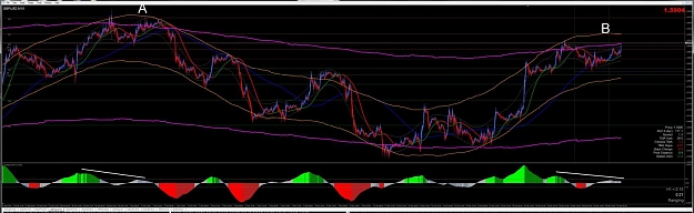 Click to Enlarge

Name: gbpusd.jpg
Size: 97 KB