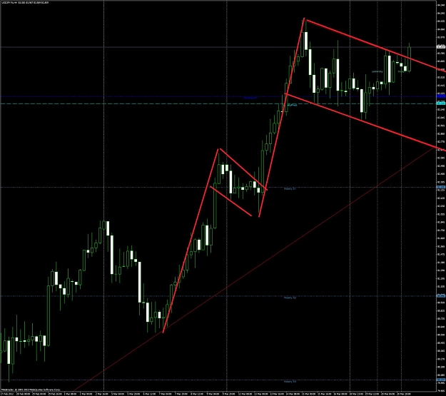 Click to Enlarge

Name: usdjpy.jpg
Size: 146 KB