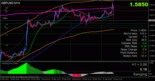 Click to Enlarge

Name: gbpusd.gif
Size: 28 KB