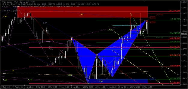 Click to Enlarge

Name: 2012-03-19_Cable H4 - Harmonic Pattern R.jpg
Size: 380 KB