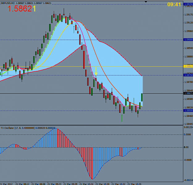 Click to Enlarge

Name: gu mpc 21 march.PNG
Size: 22 KB