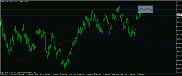 Click to Enlarge

Name: gbpusd.gif
Size: 24 KB