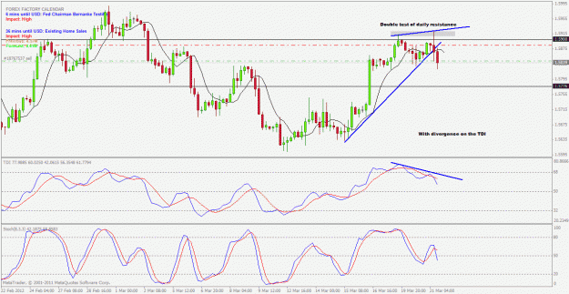 Click to Enlarge

Name: gbpusd 4hr.gif
Size: 31 KB