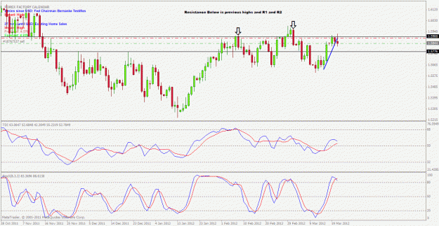 Click to Enlarge

Name: gbpusd daily.gif
Size: 29 KB