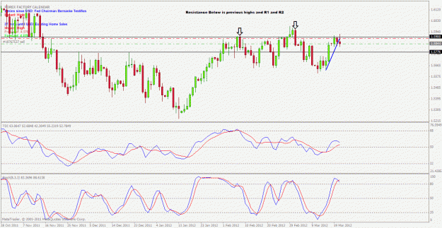 Click to Enlarge

Name: gbpusd daily.gif
Size: 29 KB