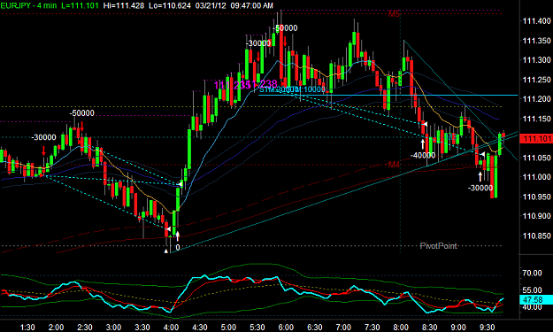 Click to Enlarge

Name: EURJPY2.png
Size: 35 KB