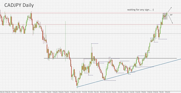 Click to Enlarge

Name: CADJPY,Daily]_2012-03-21_15-47-50.jpg
Size: 144 KB