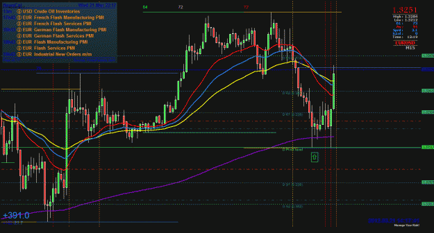 Click to Enlarge

Name: 21hb mac swing buy iii.gif
Size: 50 KB