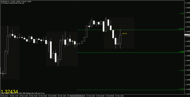Click to Enlarge

Name: chart1.gif
Size: 21 KB