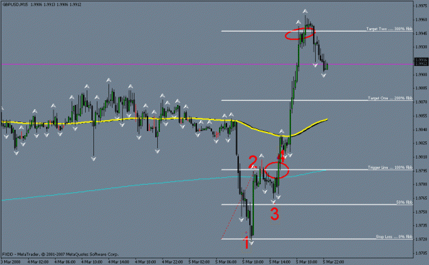 Click to Enlarge

Name: chart4.gif
Size: 16 KB