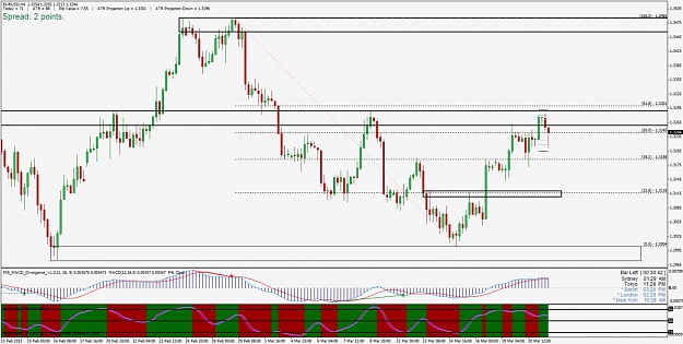 Click to Enlarge

Name: eurusd.jpg
Size: 134 KB