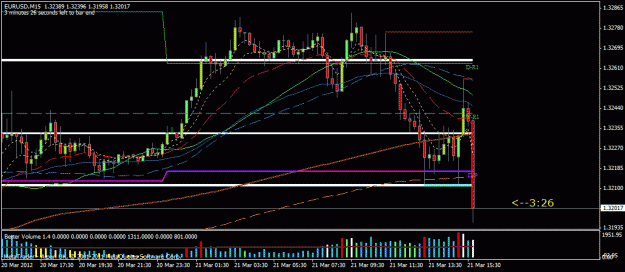 Click to Enlarge

Name: eurusd15min.gif
Size: 22 KB