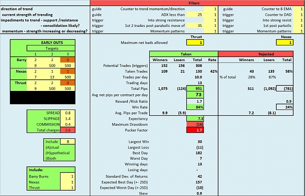 Click to Enlarge

Name: march 21 early outs.JPG
Size: 142 KB
