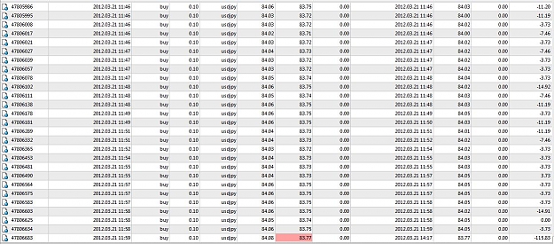 Click to Enlarge

Name: usdjpy.jpg
Size: 168 KB