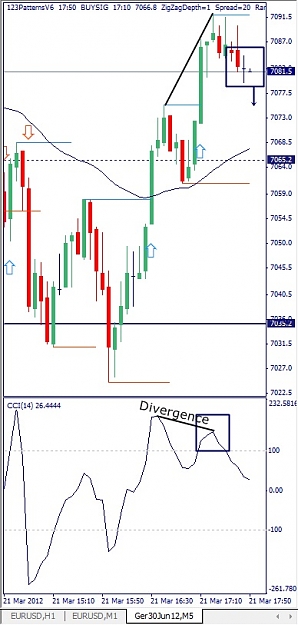 Click to Enlarge

Name: Ger30Jun12, M5, 2012 March 21.jpg
Size: 85 KB
