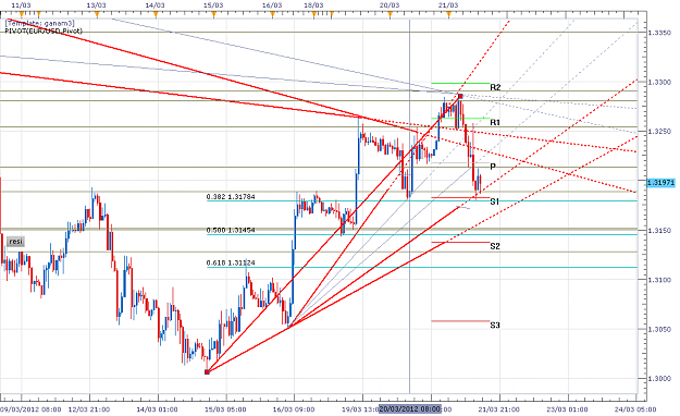 Click to Enlarge

Name: euro1.png
Size: 62 KB