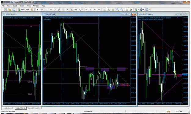 Click to Enlarge

Name: my analysis g.gif
Size: 94 KB
