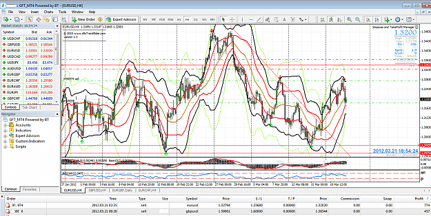 Click to Enlarge

Name: forex.png
Size: 146 KB