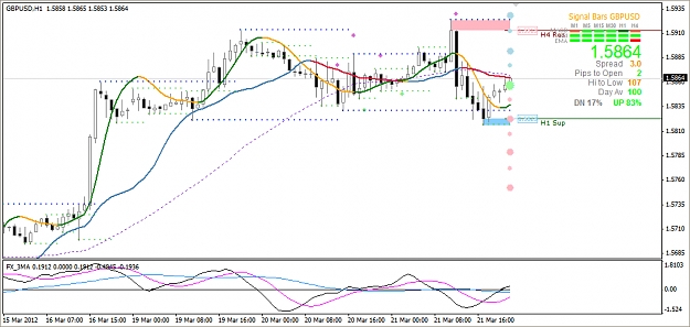 Click to Enlarge

Name: 2012-03-19_GU H1 Chart_HMA P.jpg
Size: 265 KB