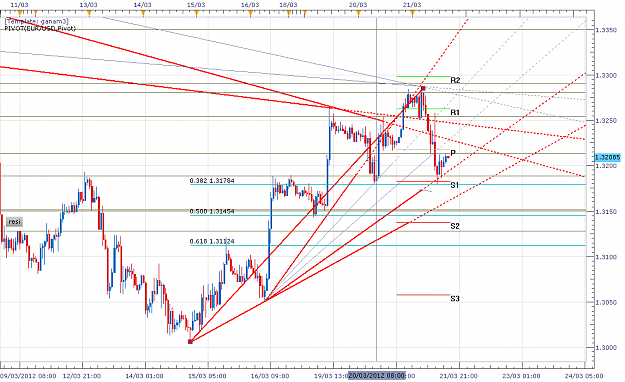 Click to Enlarge

Name: euro1.png
Size: 62 KB
