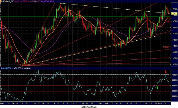 Click to Enlarge

Name: Chart10.JPG
Size: 161 KB