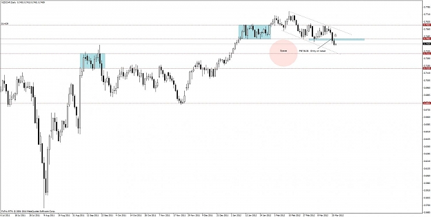 Click to Enlarge

Name: 331_nzdchf d1.jpg
Size: 82 KB