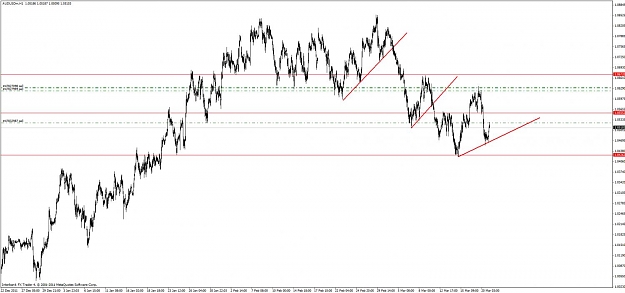Click to Enlarge

Name: aud_usd_h1_addonretrace.jpg
Size: 90 KB