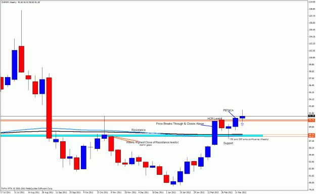 Click to Enlarge

Name: chfjpy21.gif
Size: 23 KB