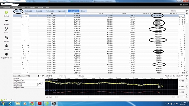 Click to Enlarge

Name: EURCHF.jpg
Size: 182 KB