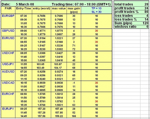 Click to Enlarge

Name: wrap-up-5-March.jpg
Size: 124 KB
