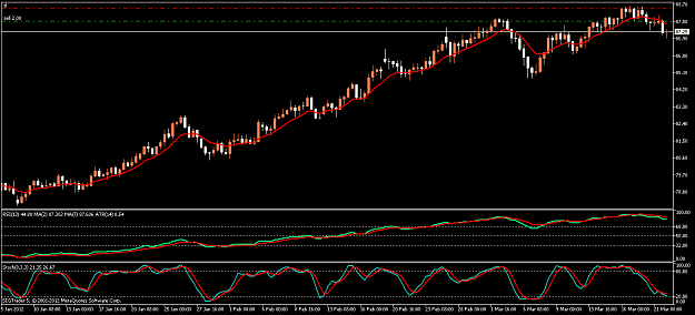 Click to Enlarge

Name: AUDJPYH8.png
Size: 44 KB
