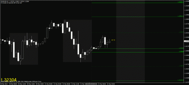 Click to Enlarge

Name: chart.gif
Size: 23 KB