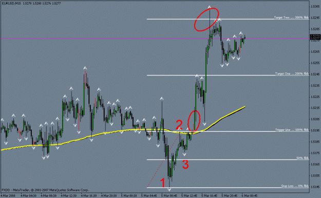 Click to Enlarge

Name: chart5.gif
Size: 17 KB