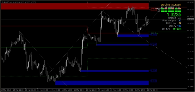 Click to Enlarge

Name: 2012-03-22_Euro H1 Chart_TL.jpg
Size: 183 KB
