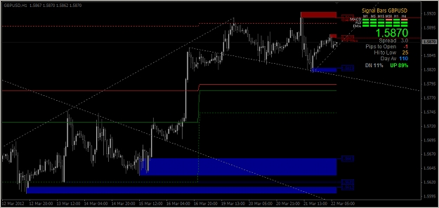 Click to Enlarge

Name: 2012-03-22_Cable H1 Chart_TL.jpg
Size: 197 KB