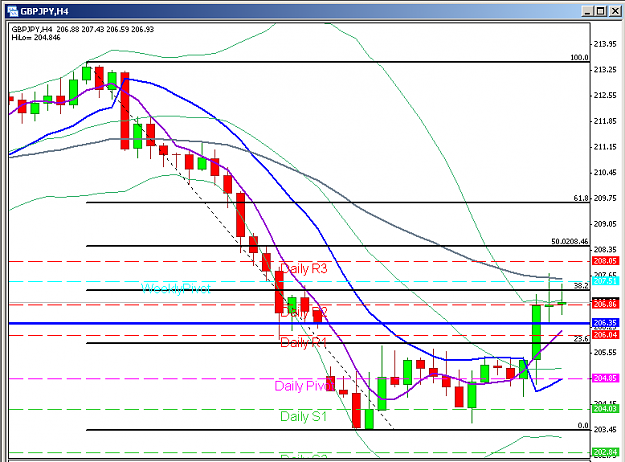Click to Enlarge

Name: GBPJPY-NO_INSIDE_BAR.png
Size: 23 KB