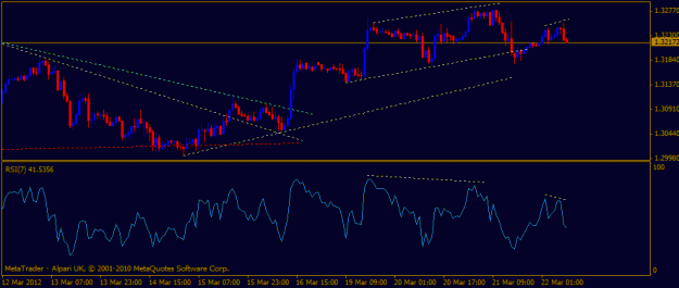 Click to Enlarge

Name: divergence-2203.gif
Size: 13 KB
