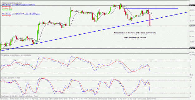 Click to Enlarge

Name: eurusd 1hr.gif
Size: 28 KB