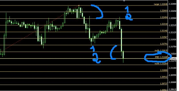 Click to Enlarge

Name: forex.JPG
Size: 57 KB