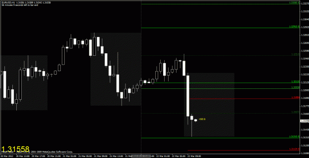 Click to Enlarge

Name: chart1.gif
Size: 23 KB